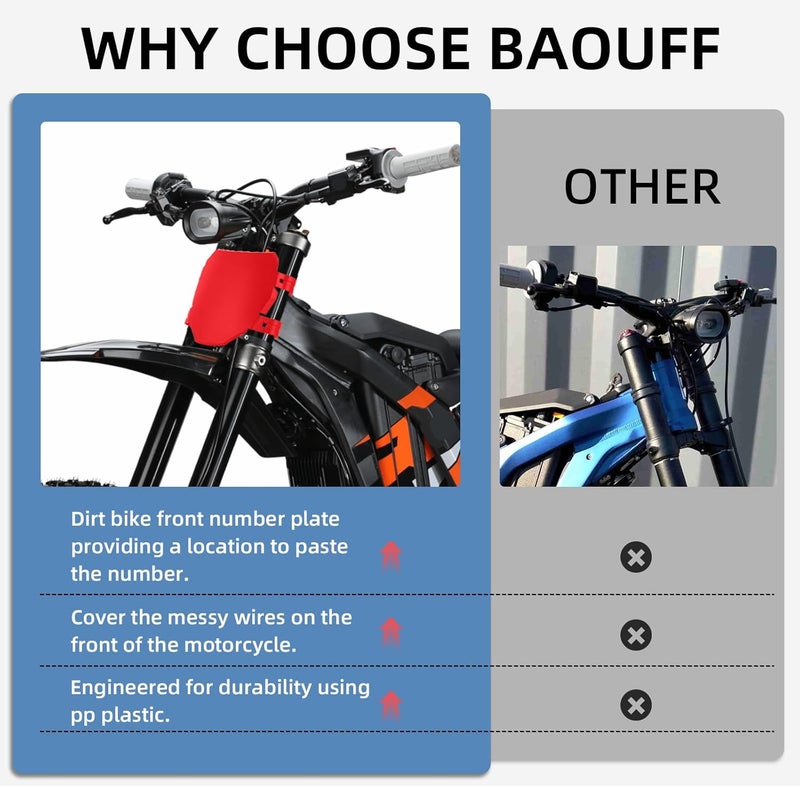 BAOUFF Front Number Plate for Ebike,8.78″*6.69″ Plate Replacement for Ridstar Q20/Tutti Soleil 01/Surron Light Bee/Talaria Sting MX3 MX4 MX5/E Ride Pro/Super 73/X160/X260-Red - Image 5